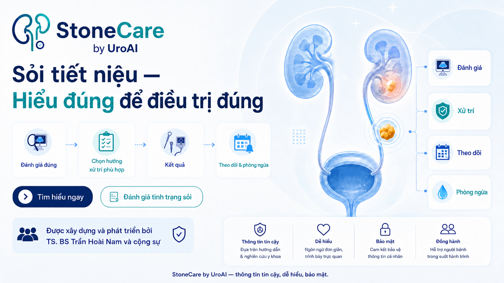 StoneCare by UroAI - đánh giá tình trạng sỏi tiết niệu